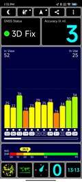 GPS-signal utomhus