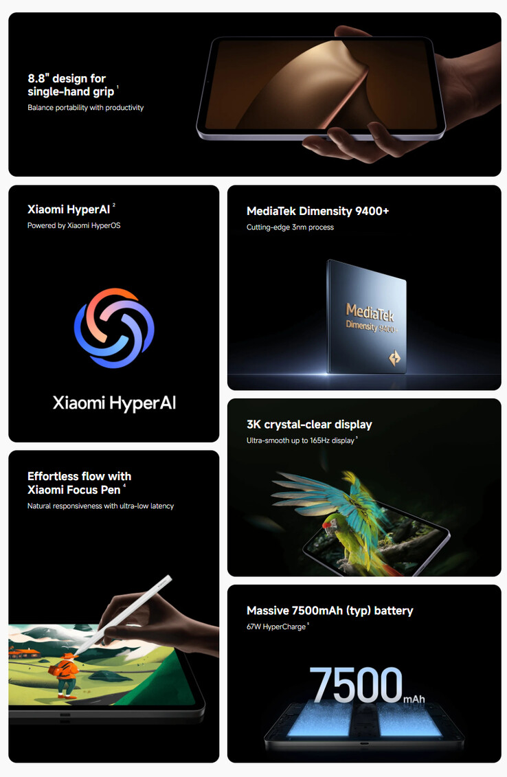 (Bildkälla: Xiaomi)