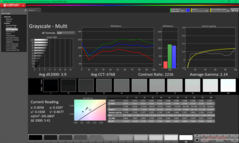 Gråskala före kalibrering