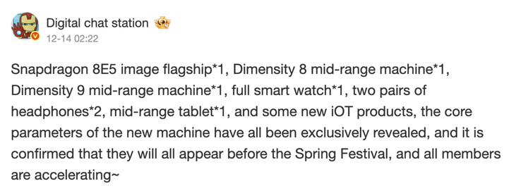(Bildkälla: Digital Chat Station)