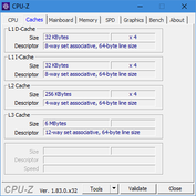 CPU-Z Cache