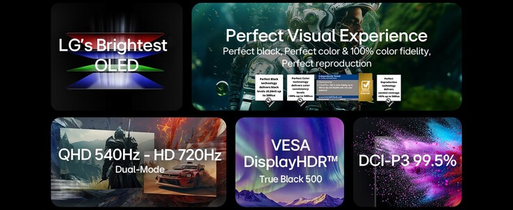 LG UltraGear 27GX790B-B höjdpunkter. (Bildkälla: LG via Amazon)