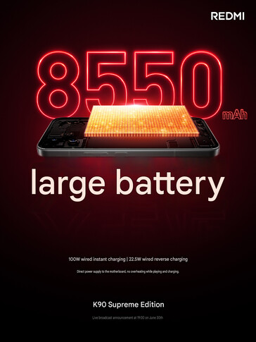 Det stora batteriet i Redmi K90 Ultra (maskinöversatt)