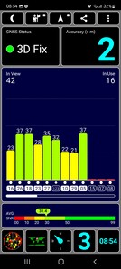 GPS-test utomhus