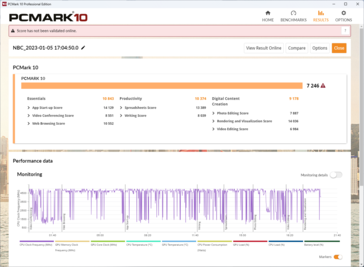 PCMark 10 nätdrift