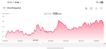 Mätning av hjärtfrekvens Huawei Watch GT Runner 2