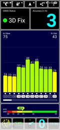 GPS-mottagning utomhus