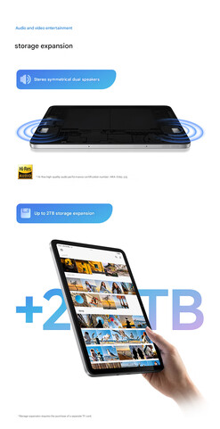 Högtalare och stöd för TF-kort för surfplattan (maskinöversatt)