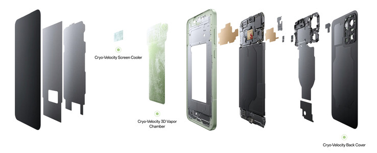 OnePlus 15R har också ett omfattande kylsystem. (Bildkälla: OnePlus)