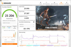 Fire Strike (ansluten, dGPU, Turbo)