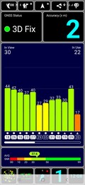 GPS-mottagning utomhus