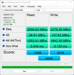 AS SSD (exempel från USA)