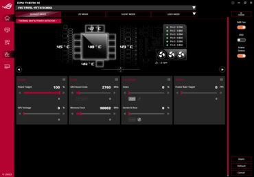 Asus GPU Tweak III-verktyg med 12V-2x6-indikator