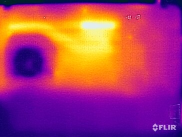 Yttemperaturer på undersidan (stresstest)