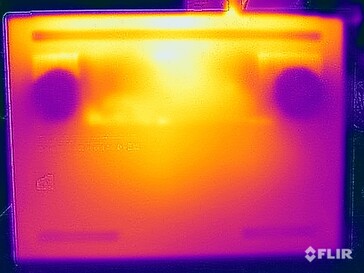 Stresstest yttemperaturer (bas)