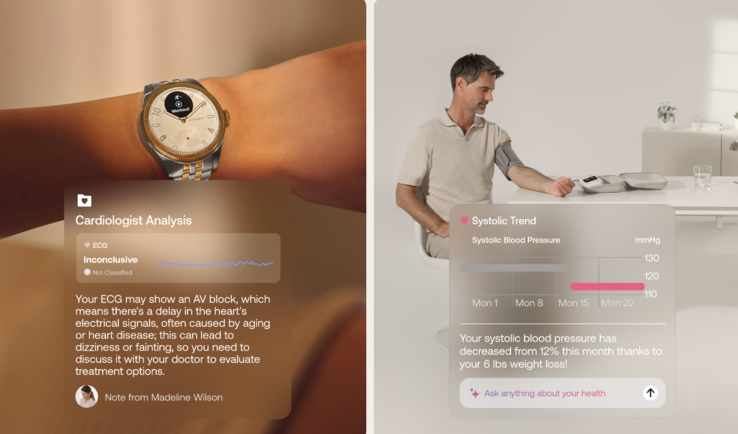 Withings Intelligence syftar till att ge kraftfulla insikter. (Bildkälla: Withings)