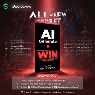 (Bildkälla: Xiaomi)