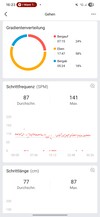 Amazfit Active 2: Träning