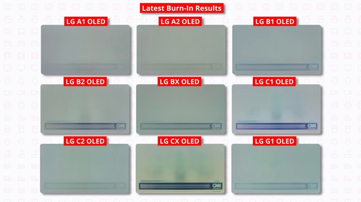 OLED-inbränning kan fortfarande vara ett problem, men det kommer att ta lång tid att visa upp med normal användning (Bildkälla: Rtings)
