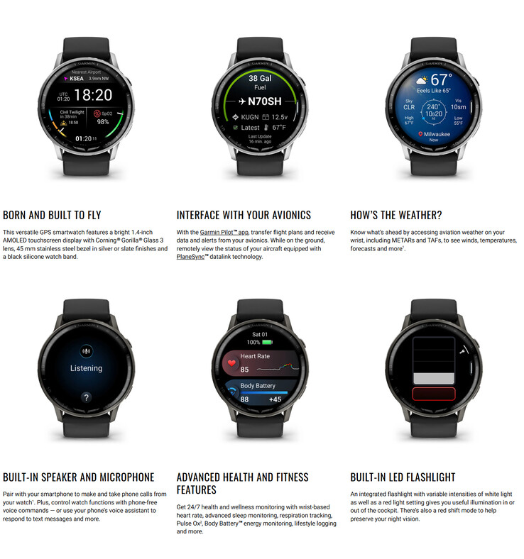 (Bildkälla: Garmin)