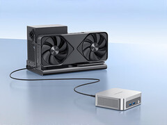Peladn WO5 har en USB4-port. På bilden syns minidatorn ansluten till en eGPU-konfiguration.