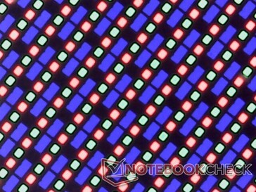 Skarp RGB-subpixelmatris utan problem med kornighet