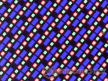 Skarp RGB-subpixelmatris utan problem med kornighet