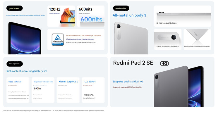Kärnhöjdpunkter i Redmi Pad 2 SE-surfplattan (maskinöversatt)