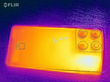 Värmekarta tillbaka