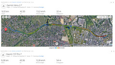 GNSS-testväg: sammanfattning