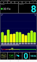 GPS-test utomhus