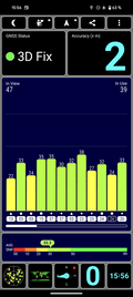 GPS-test: utomhus