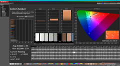 ColorChecker före kalibrering