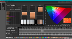 ColorChecker före kalibrering