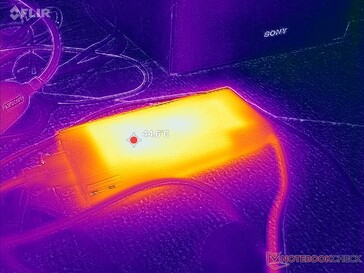 AC-adaptern når över 45 C vid krävande belastningar