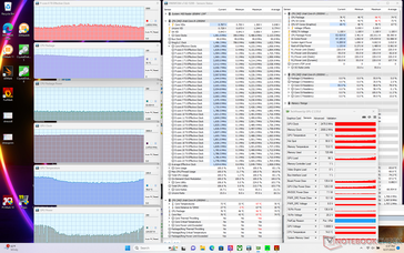 Prime95+FurMark stress (Extreme Performance-läge med Cooler Boost avstängt)