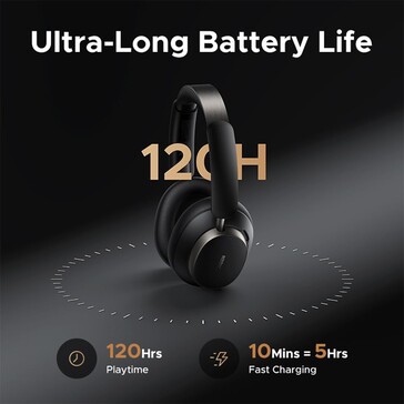 Dessa Bluetooth-hörlurar marknadsförs med en lång batteritid (Bildkälla: Ugreen)
