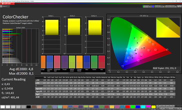 Färger (målinriktad färgskala: DCI-P3)