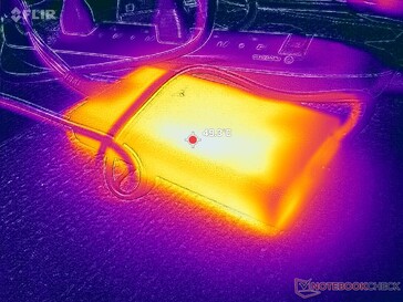 AC-adaptern når över 50 C vid krävande belastningar