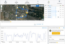 GPS-test: Garmin Edge 520 – Översikt