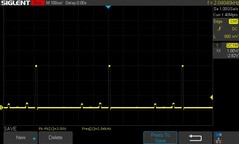 0% ljusstyrka: 2,04 kHz