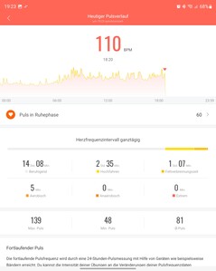 Testa Xiaomi Mi Smart Band 7