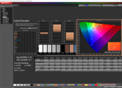 ColorChecker efter kalibrering (DCI-P3)