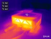 Minisforum Mercury Series EM780 under stresstest (baksida)