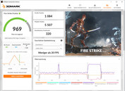 FireStrike (standardläge, nätdrift)