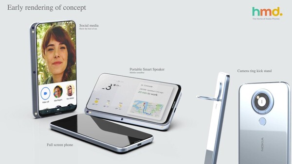 Konceptbilder av den inställda slider-mobilen från HMD Global.