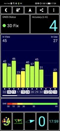 GPS-test utomhus