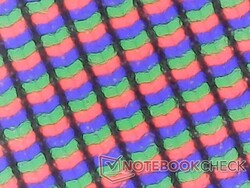 Matt RGB-subpixelarray. Skärmen är något kornigare än de flesta glansiga alternativ