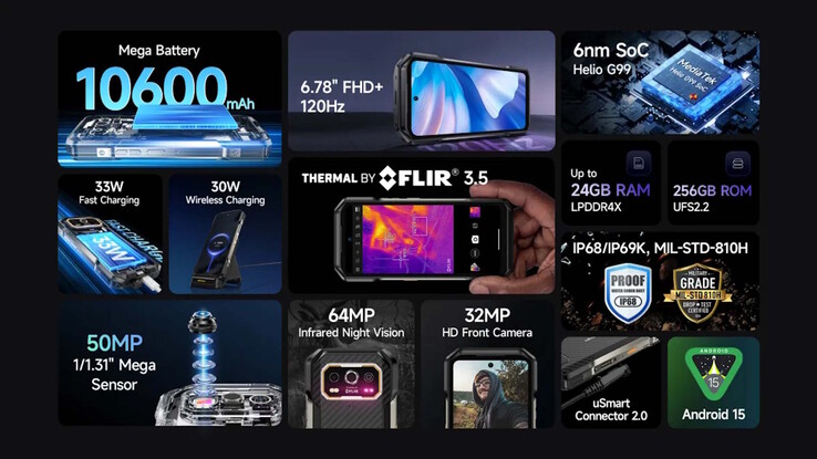 Ulefone 27T (Pro) Plus-telefonerna är utrustade med ett stort batteri