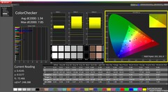 ColorChecker (kalibrerad)